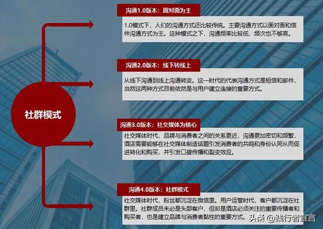 社群营销指南:如何从本地市场抓生意?