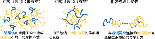 它被车站停售，遭高铁提醒，为啥人们旅行时还是那么爱吃?