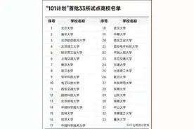 首批101计划高校名单公布，10所985落选，北邮、西电与北交大入围图片