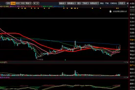11月1日涨停选股图片