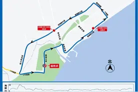 秦皇岛：北戴河新区部分道路实施临时交通管制图片