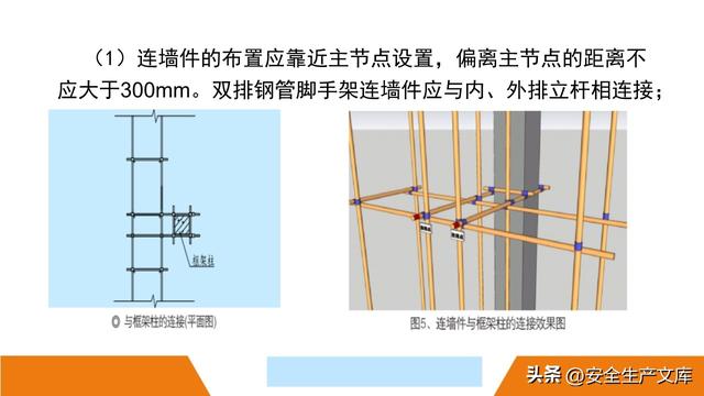 超全脚手架安全图解！施工安全必备指南