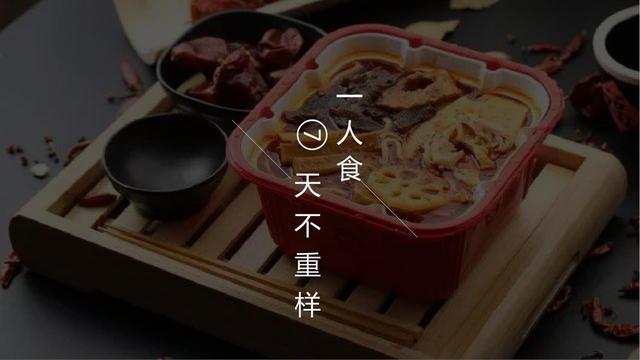 ʳƷ��ҵ������2022�ֵÿ����Ȼ��&������ʳ�����ƹ�߻���