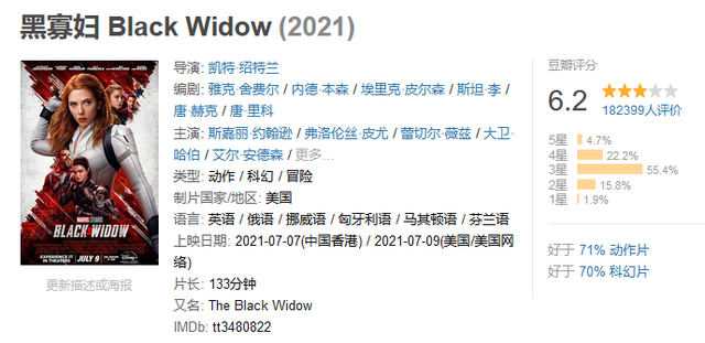 又色又低智，《雷神4》怎么也变成这个样子了？