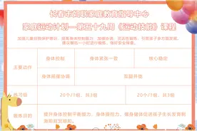 【新动力】第五十九周运动技能图片