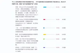 iPhone14 Pro烧屏问题引发热议，我们的手机是否寿命变短了图片
