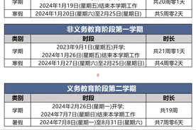 紧急提醒！多地开学时间有变图片