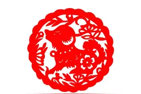 生肖狗的性格、缺点、财运、婚姻图片