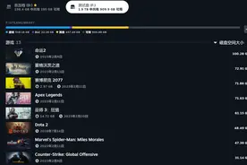为什么我推荐你买一块可能一年就坏的烂固态？图片