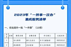 “渝快办”将升级攻坚 带你更多事项“一件事一次办”图片