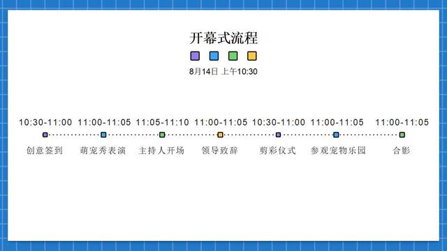 2022ҵ㳡7-8ڡȼʢġ߻PPT
