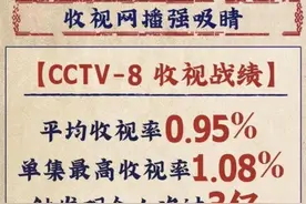 内娱下一个塌房，又会是谁？图片
