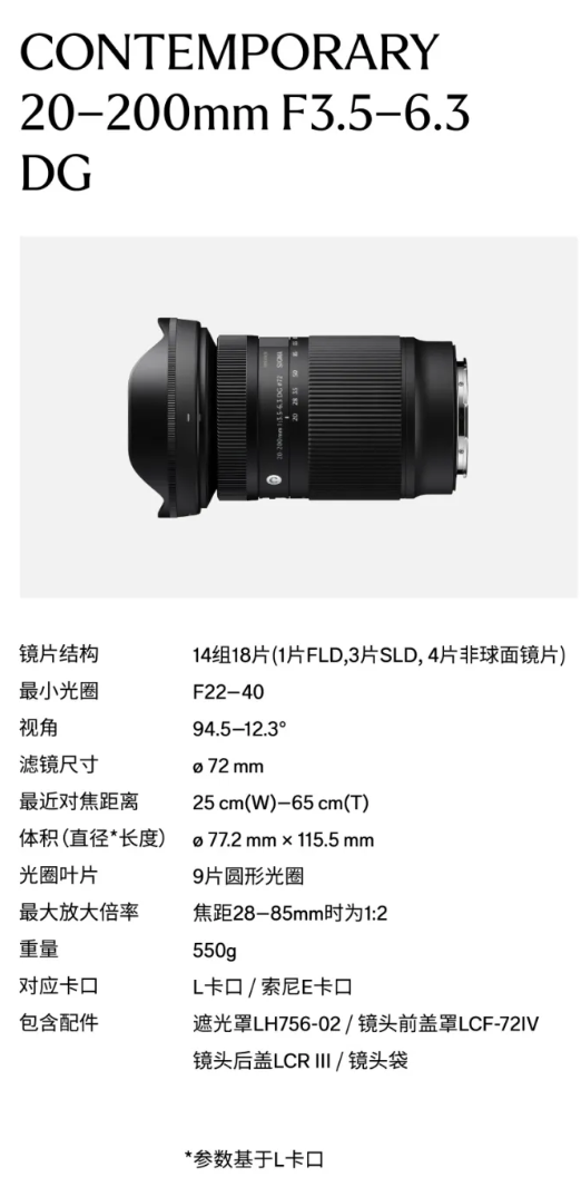 全球首发20-200mm超级天涯镜，适马发布三款镜头新品