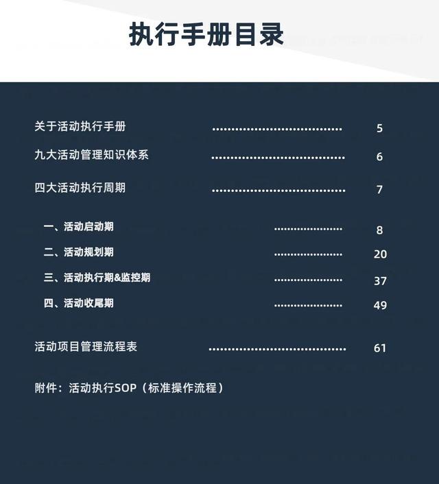 �ִ���ֲᡸSOPƪ+˼άƪ��