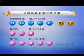 大乐透第21142期开奖快讯：前区开5枚奇数+后区02 09图片