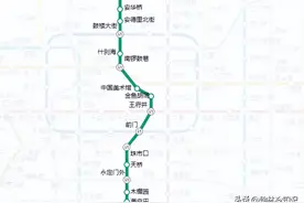 故宫下面为何不让修地铁图片