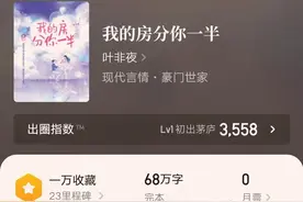 叶，花，顾，囧，衍，五位现言大神经典作，本本甜宠人气超高图片