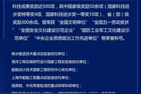 中国船舶七〇八所2023年应届生招聘行程出炉！图片