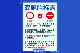 盘点驾考科目一最容易搞混的5个交通标志！只需1分钟就能记牢！图片