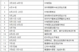 普通高中不得跨市招生！2023年东莞中考政策发布图片