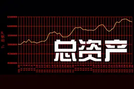 美国负债超30万亿美元，日本负债12万亿，那么中国的负债是多少呢图片