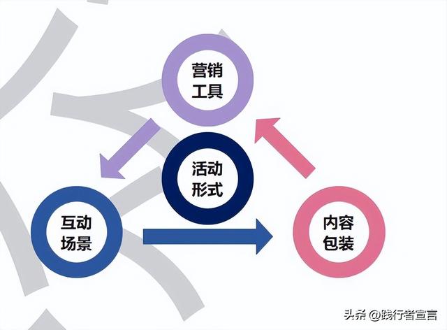 ���д��һ������Ļ�߻���������1��