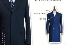 八大经典大衣！20年不过时，这样穿才是男人的最爱图片
