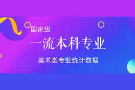 国家一流本科专业，21所美术院校完整数据，高考志愿专业填报参考图片
