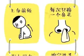 两只鼻孔同时擤鼻涕？真的会得很疼很疼的中耳炎…图片