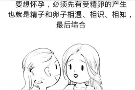 体外射精真的靠谱吗？过来人告诉你答案图片