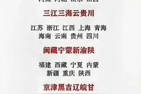 中国省份顺口溜，有人整理好了，收藏给孩子看，好记又有趣图片