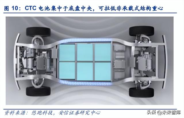 �����߿ص�����ҵ�������߽��Զ���ʻ��Ҫ�����������ڼ���������