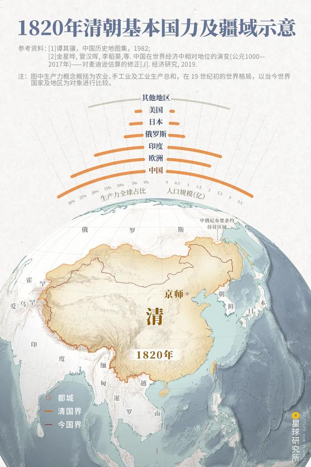 假如圆明园不曾被烧毁，“万园之园”有多华丽？