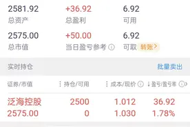 股票盈利点在哪里图片
