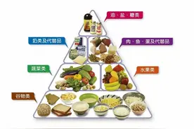 云城征兵 | 下半年征兵体检在即，这10个常见注意事项请收好！图片