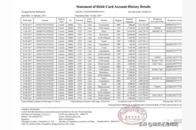 关于办理签证时，为何要提供流水账单，原因是什么?图片