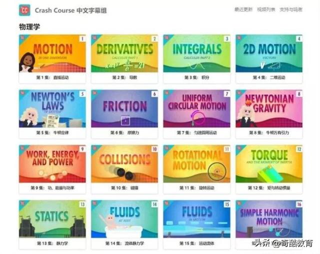 15个完全免费的高质量自学网站