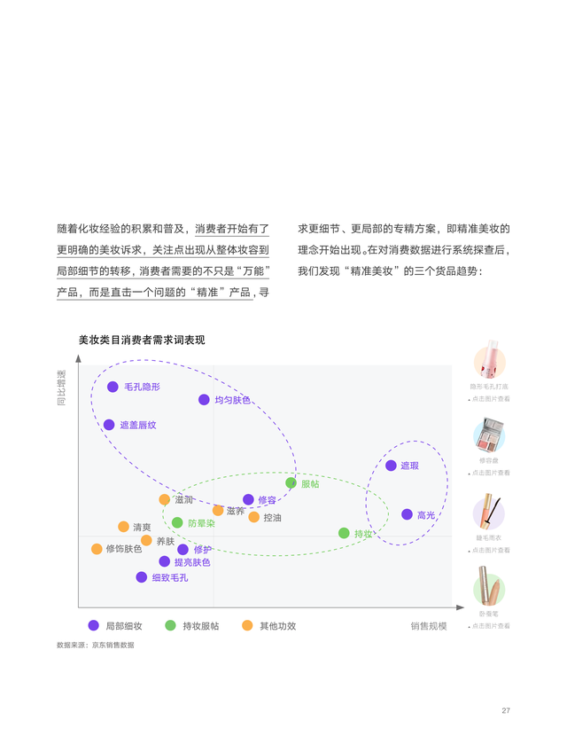 2022��618����������������ƣ�������������������ƣ�