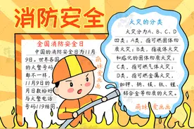 含文字内容的2022消防安全手抄报及主题画合集，简单又漂亮图片