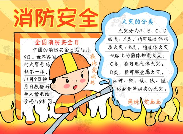 含文字内容的2022消防安全手抄报及主题画合集，简单又漂亮