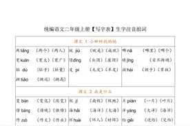 二年级语文上册生字、组词、注音（建议收藏）图片