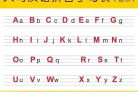 拼音字母巧记口诀图片