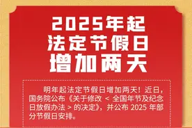 增加2天！一图读懂2025年放假安排！图片