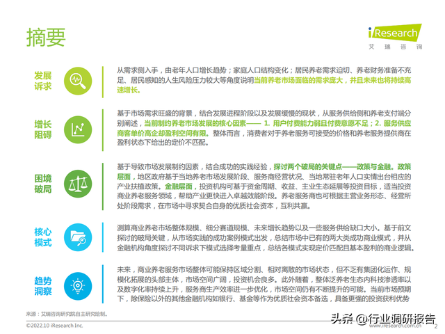 2022���й���ҵ���Ϸ����г���չ�о�����