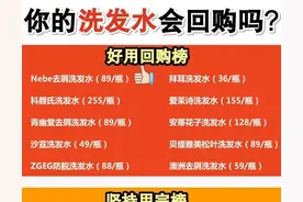 国内公认洗发水黑名单曝光！蜂花上榜掉发严重！发质差！红榜最牛图片