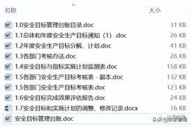打包下载：安全生产标准化十三要素模板-安全目标管理台账图片
