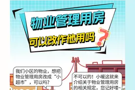物业管理用房可以改作他用吗？图片