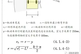 消防车道、消防车｜最小转弯半径图片