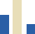 ʱƷӪ