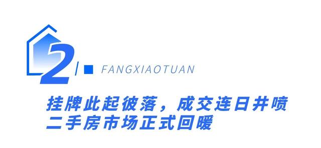 新政15天，二手房近17万套，新房到访最高涨70%，楼市反弹了吗？